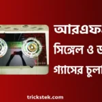 আরএফএল সিঙ্গেল ও ডাবল গ্যাসের চুলার দাম ২০২৬
